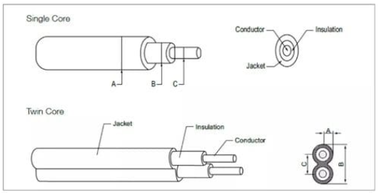 power cable power cable